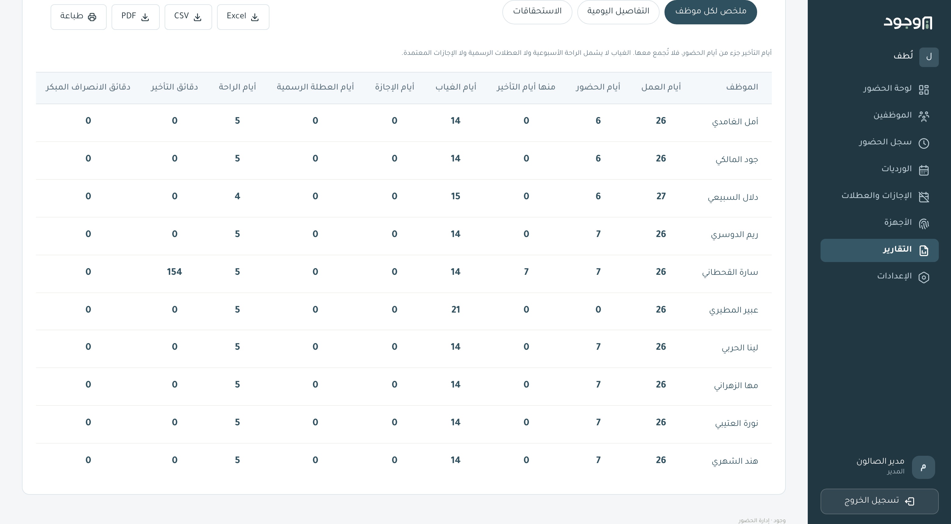 التقارير